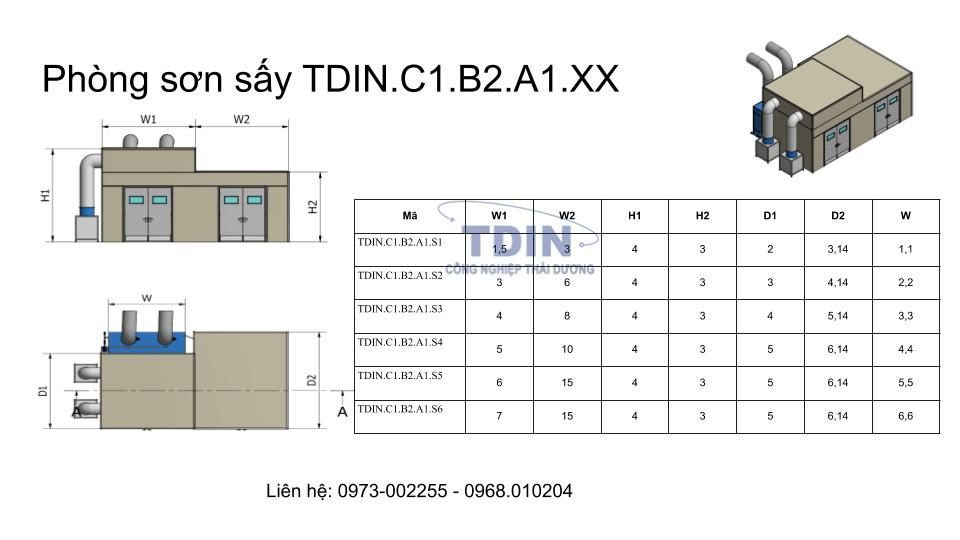 Kích thước phòng sơn sạch áp dương TDIN