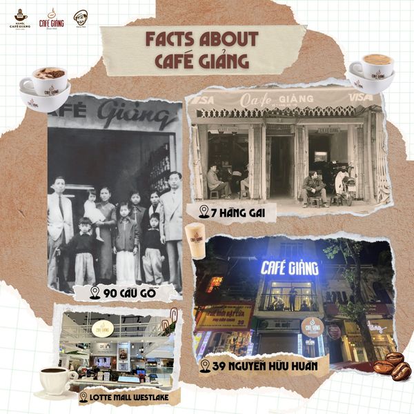 Introduce about Cafe Giang