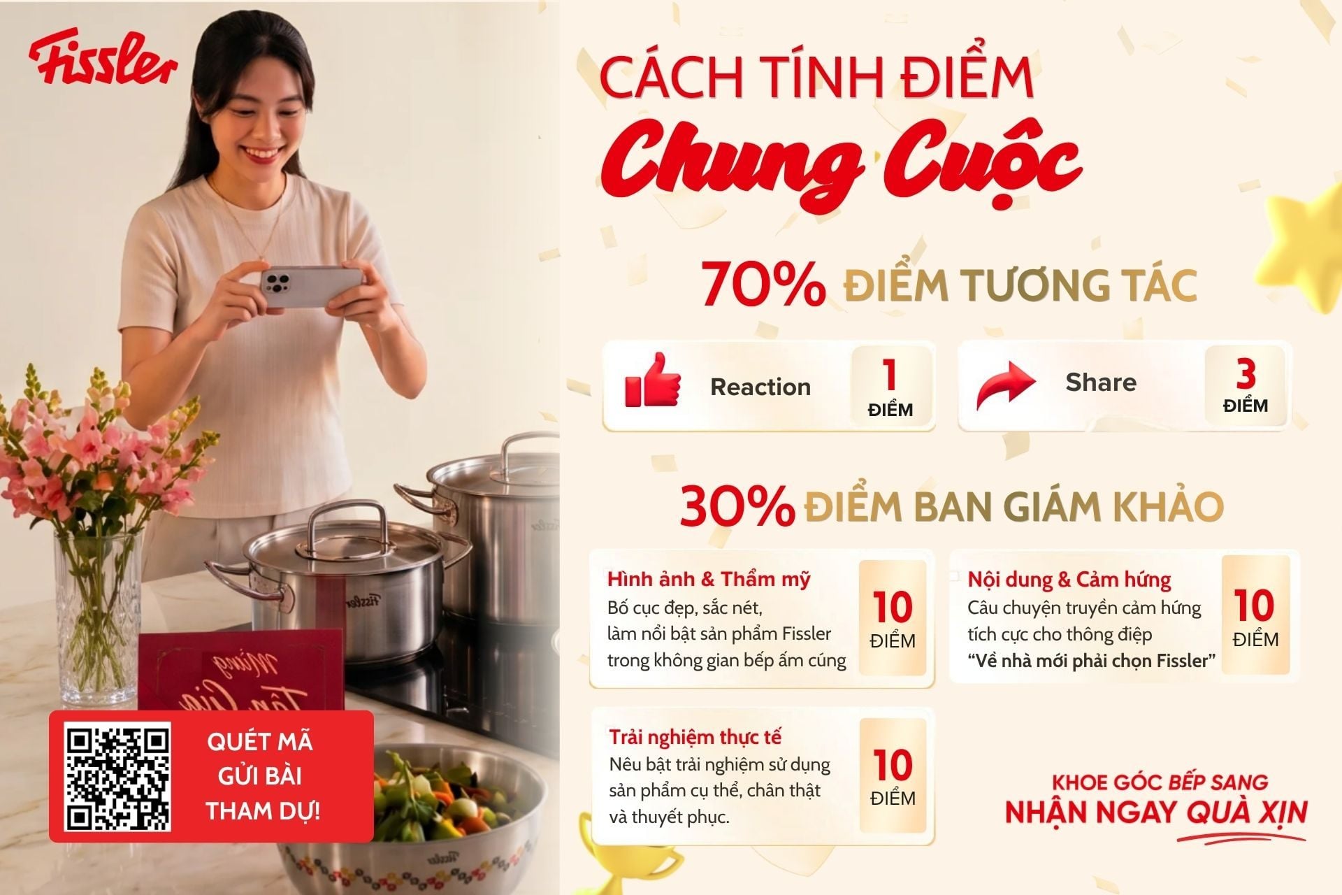Cách tính điểm bài dự thi Fissler
