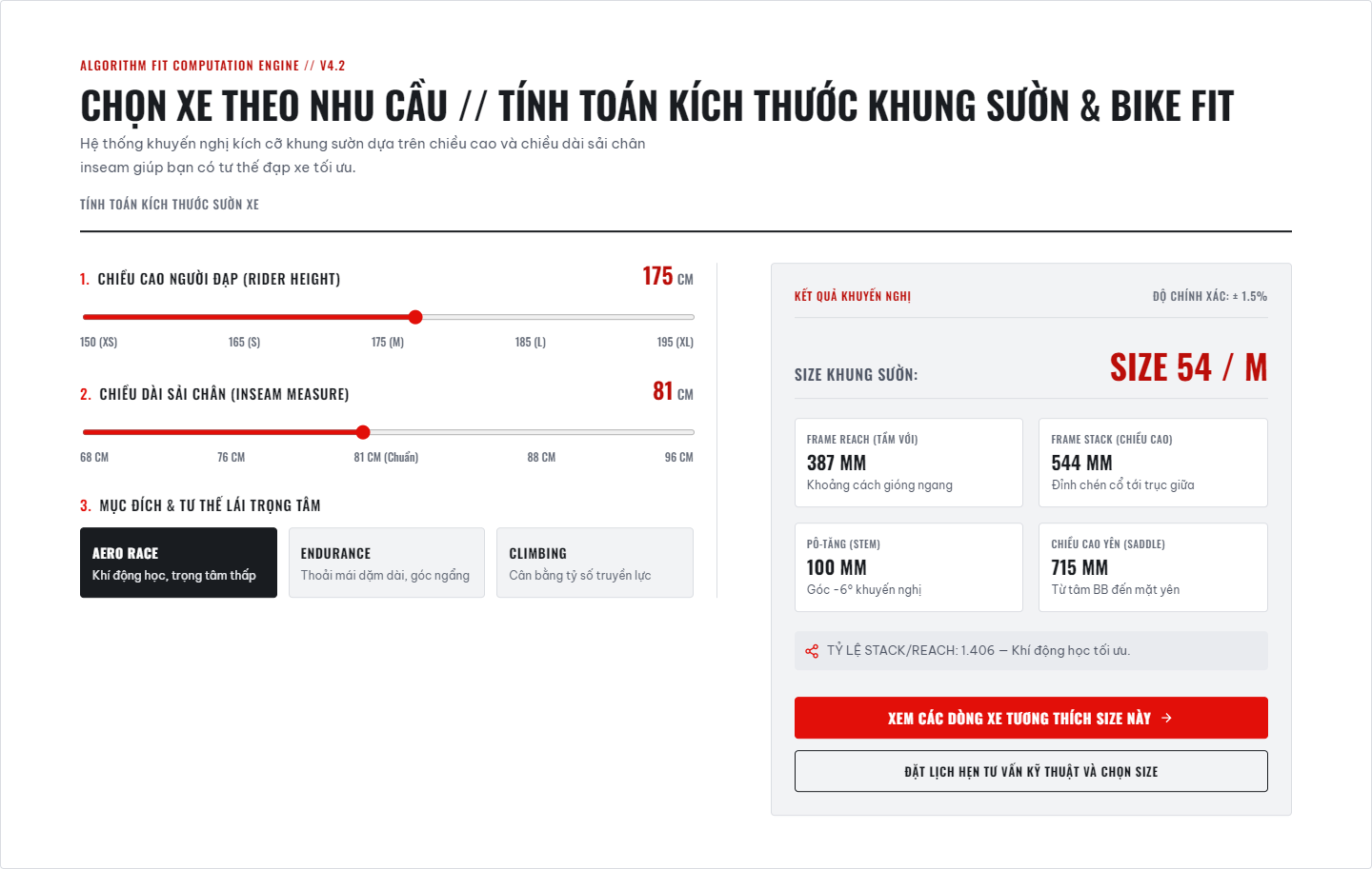 Công cụ tính size khung xe