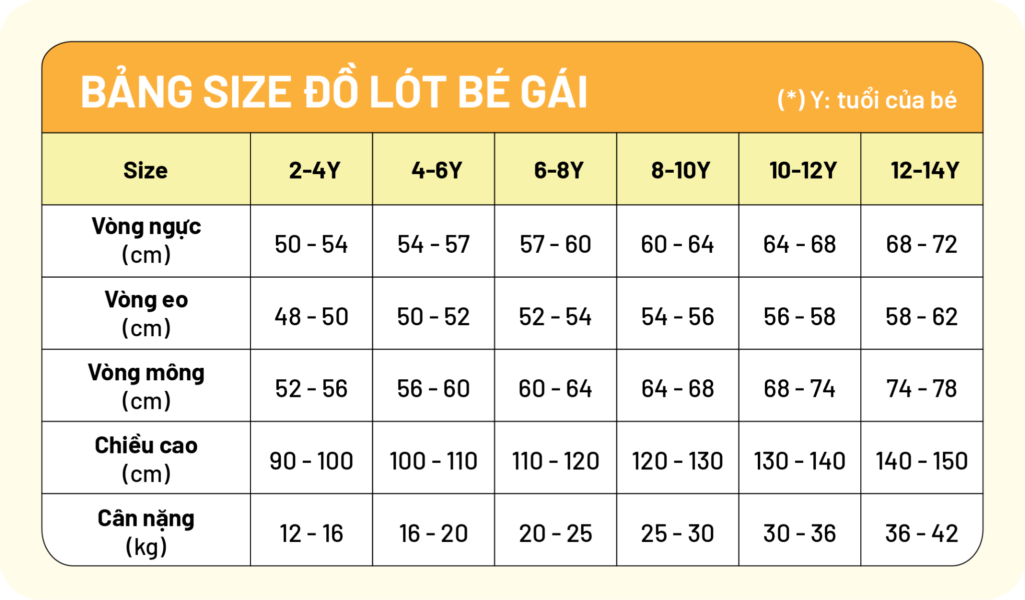  Combo 5 quần lót bé gái iBasic thun lạnh thoáng khí dạng đùi - PANG030 
