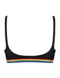  Áo ngực Bralette Rainbow Cotton USA iBasic mút mỏng tam giác lưng sọc - BRAY117A 