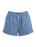  Quần mặc nhà iBasic nữ short lưng thun - HOMY056 