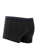  Quần lót nam thể thao Wolf Active x iBasic phom trunk không đường may freecut - PANM151 