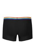  Quần lót nam Rainbow iBasic lưng sọc phom trunk cotton USA kháng khuẩn - PANM163A 