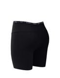  Quần lót nữ thể thao không đường may Wolf Active x iBasic phom boxer free cut airy thoáng khí - PANW190 