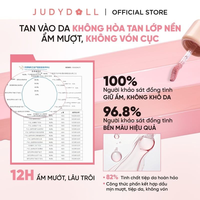Má Hồng Kem Judydoll Soft And Smooth Blush Lotion 5g