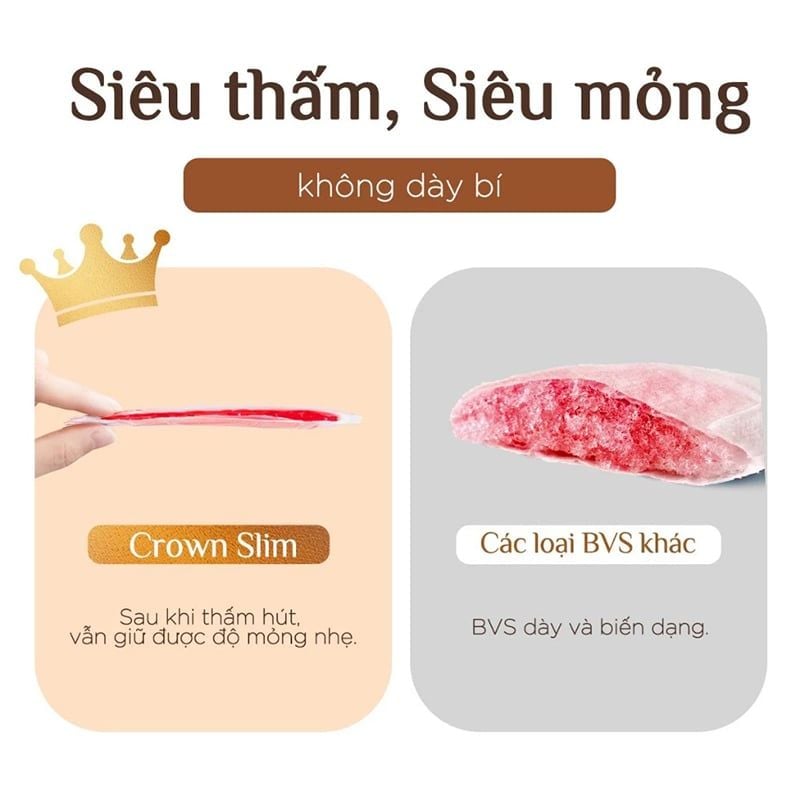 Băng Vệ Sinh UUcare Siêu Mỏng 0.07cm Kháng Khuẩn Siêu Thấm Crown Slim Day (Che tên sản phẩm khi giao hàng)