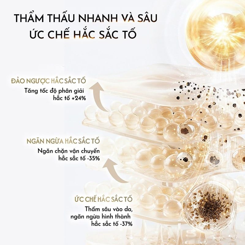 Sữa Dưỡng Thể OLAY Sáng Da, Dưỡng Ẩm Hương Nước Hoa Body Cellscience 260g