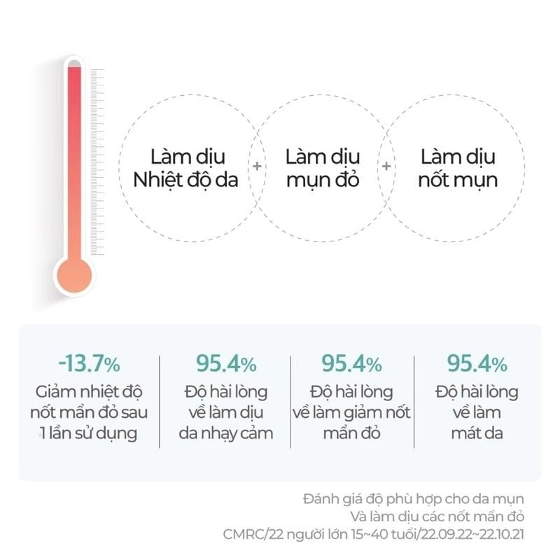 Toner Pad Làm Dịu Da numbuzin No.1 Centella Re-Leaf Green Toner Pad 190ml/70pcs