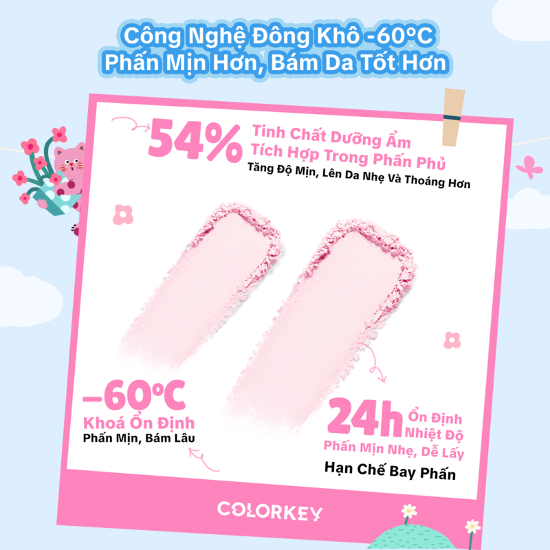 Phấn Phủ Dạng Nén Colorkey Blurring Silky Setting Powder #Soft Lavender 7g (The Polka Dot Cat Edition)