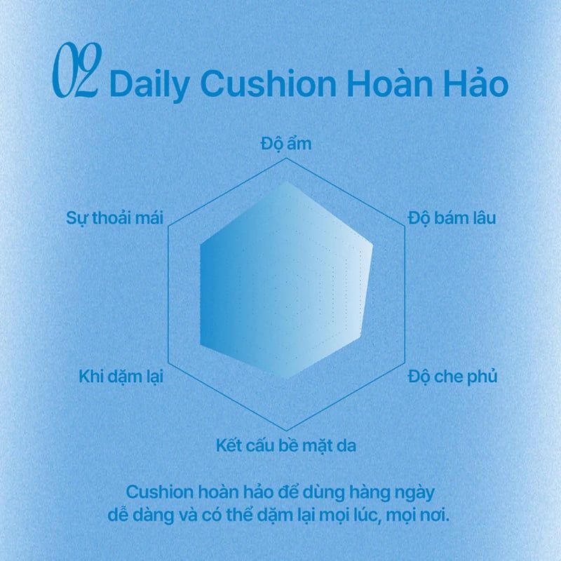 Phấn Nước fwee Cấp Ẩm, Da Căng Bóng, Che Phủ Tốt Glass Natural Cushion 15g