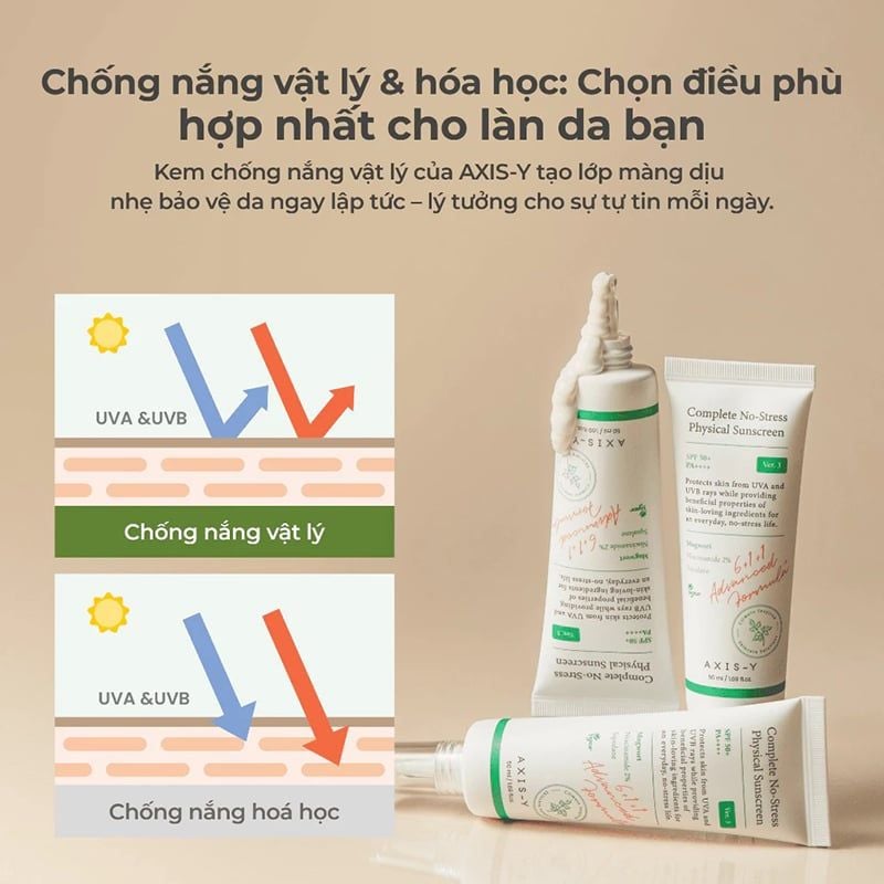 Kem Chống Nắng Vật Lý Axis-Y Complete No-Stress Physical Sunscreen SPF 50+ PA++++ 50ml