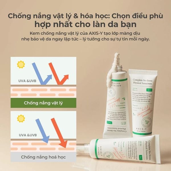  Kem Chống Nắng Vật Lý Axis-Y Complete No-Stress Physical Sunscreen SPF 50+ PA++++ 50ml 