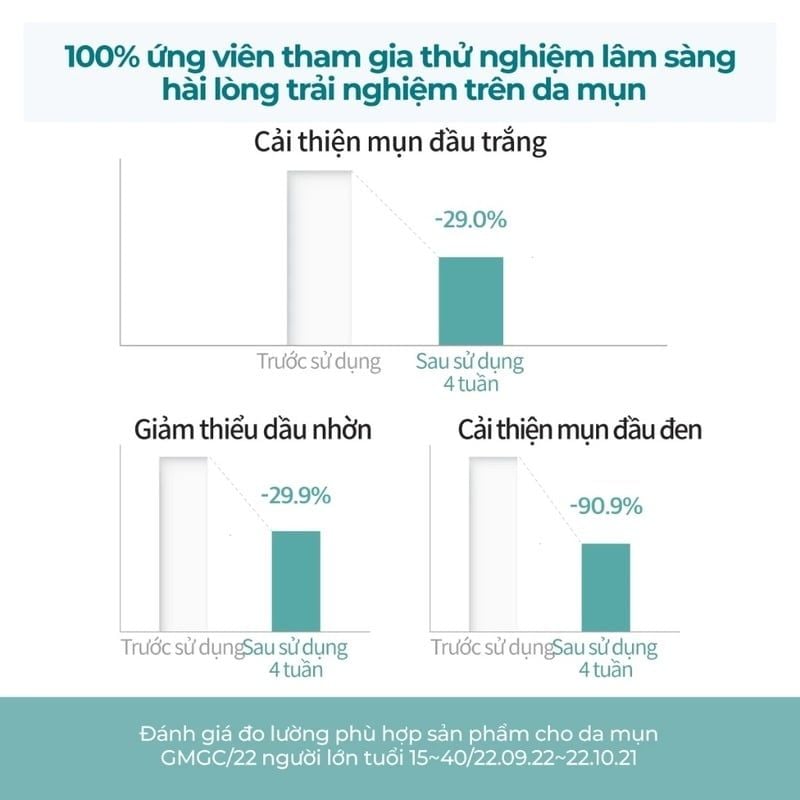 Toner Pad Làm Dịu Da numbuzin No.1 Centella Re-Leaf Green Toner Pad 190ml/70pcs