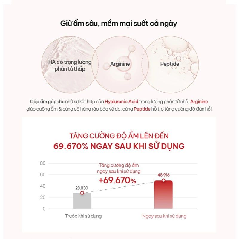 Phấn Nước Espoir Che Phủ Cao Pro Tailor Be Velvet Cover Cushion SPF42 PA++ 13g