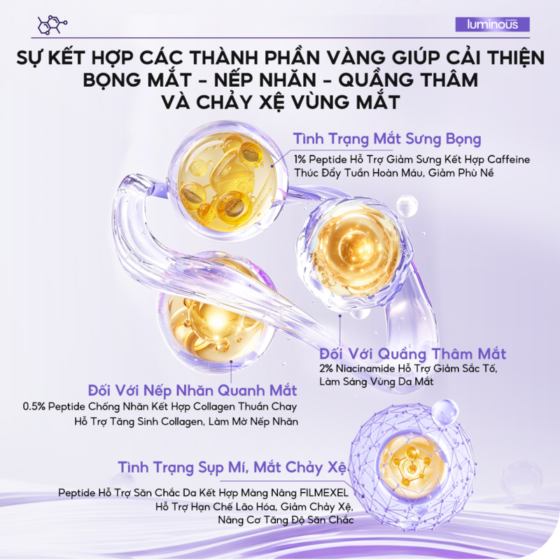 Kem Dưỡng Mắt Colorkey Hỗ Trợ Dưỡng Sáng & Nâng Cơ Vùng Da Mắt Luminous Ginseng Brightening & Uplifting Eye Cream 20ml