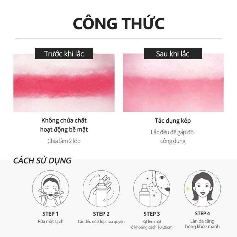 Serum Tinh Chất Dưỡng D'Alba Cấp Ẩm, Làm Dịu Da, Căng Bóng White Truffle Spray Serum 100ml