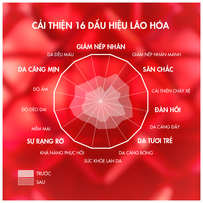 Serum Hỗ Trợ Trẻ Hóa & Săn Chắc Da Vichy Liftactiv Collagen Specialist 16 Bonding Serum 30ml