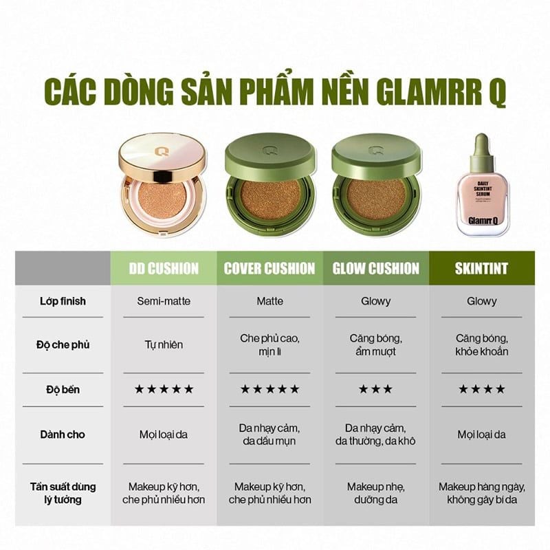 Kem Nền Căng Bóng Glamrr Q Daily Skintint Serum Vegan Foundation 30ml