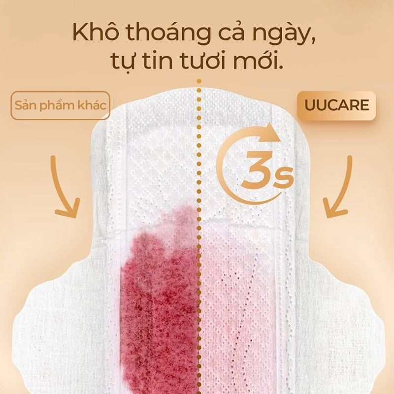 Băng Vệ Sinh UUcare Siêu Mỏng 0.07cm Kháng Khuẩn Siêu Thấm Crown Slim Day (Che tên sản phẩm khi giao hàng)