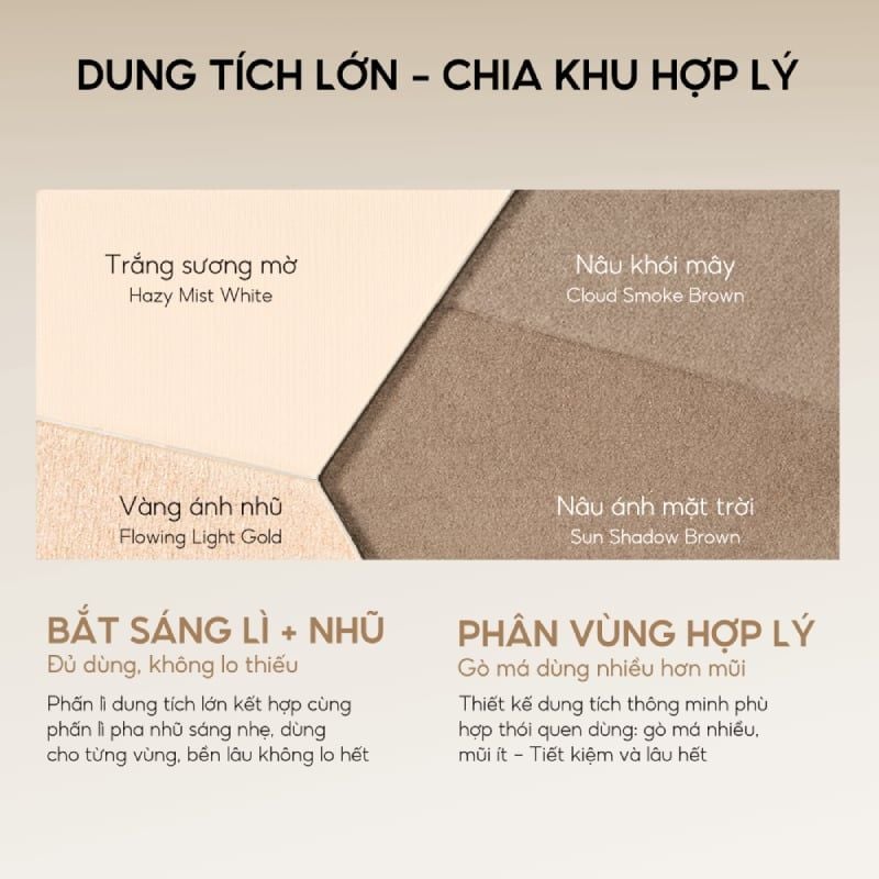 Phấn Tạo Khối Và Bắt Sáng Đa Năng Citrine Light And Shadow Blending Contour Palette 14.5g