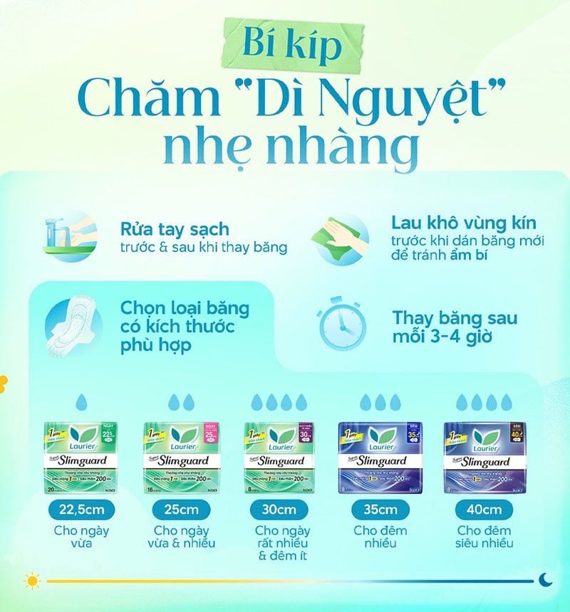 Băng Vệ Sinh Siêu Mỏng Bảo Vệ Lauríer Super Slimguard 25cm (Che tên sản phẩm khi giao hàng)