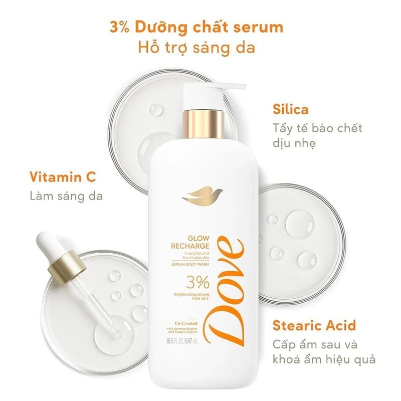Sữa Tắm Dưỡng Da Chuyên Sâu Dove Serum Body Wash 547ml