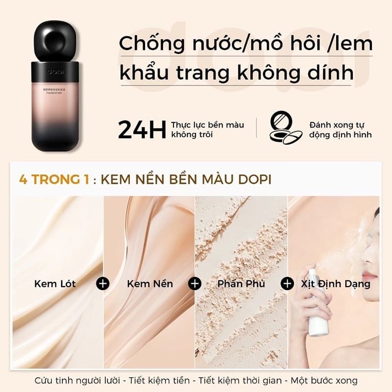 Kem Nền Dopi Che Phủ Cao, Lâu Trôi, Mỏng Nhẹ Tự Nhiên Radiant Skin-Nourishing Long-Wear Foundation 35ml