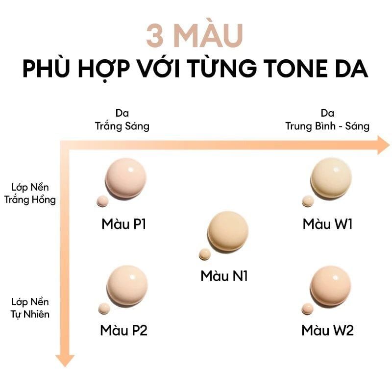 Kem Nền Colorkey Mỏng Nhẹ, Lâu Trôi, Dành Cho Da Dầu Long Lasting Flawless Liquid Foundation 30g