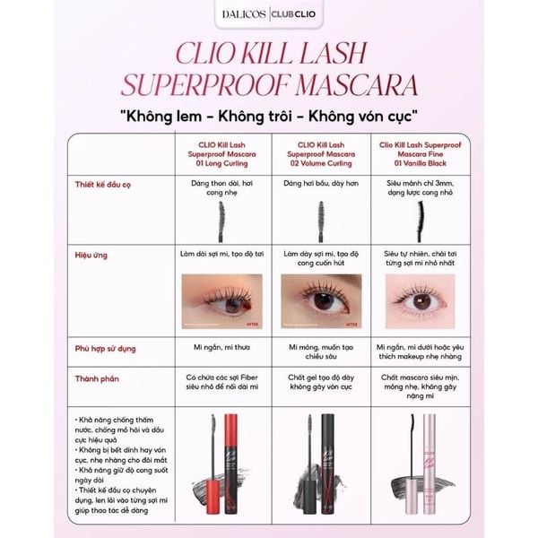  Mascara Giúp Mi Cong, Dài, Dày Tự Nhiên Clio Kill Lash Superproof Mascara 01 Long Curling 7g 