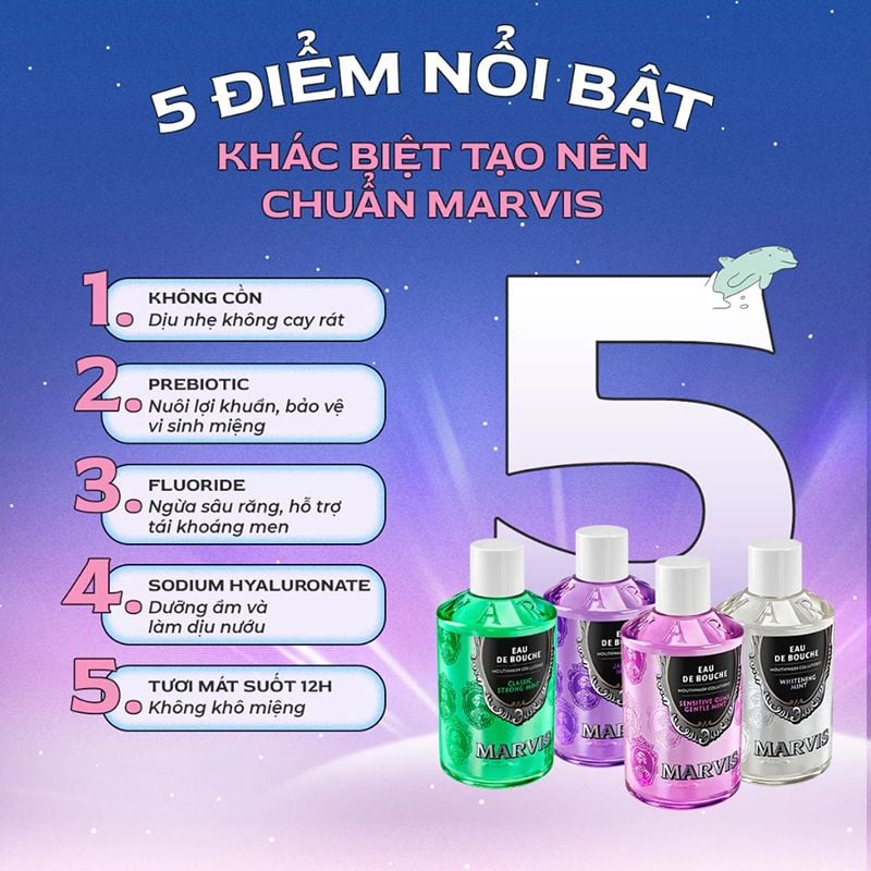 Nước Súc Miệng Marvis Chăm Sóc Răng Miệng Mouthwash 400ml