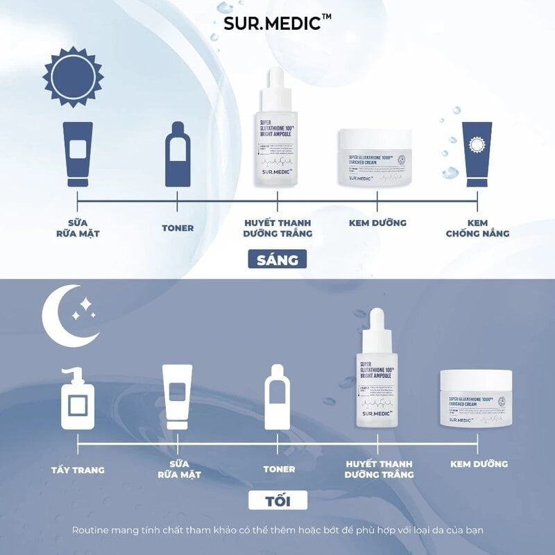 Kem Dưỡng Sur.Medic+ Hỗ Trợ Dưỡng Trắng, Căng Bóng Da Super Glutathione 1000™ Enriched Cream 50ml