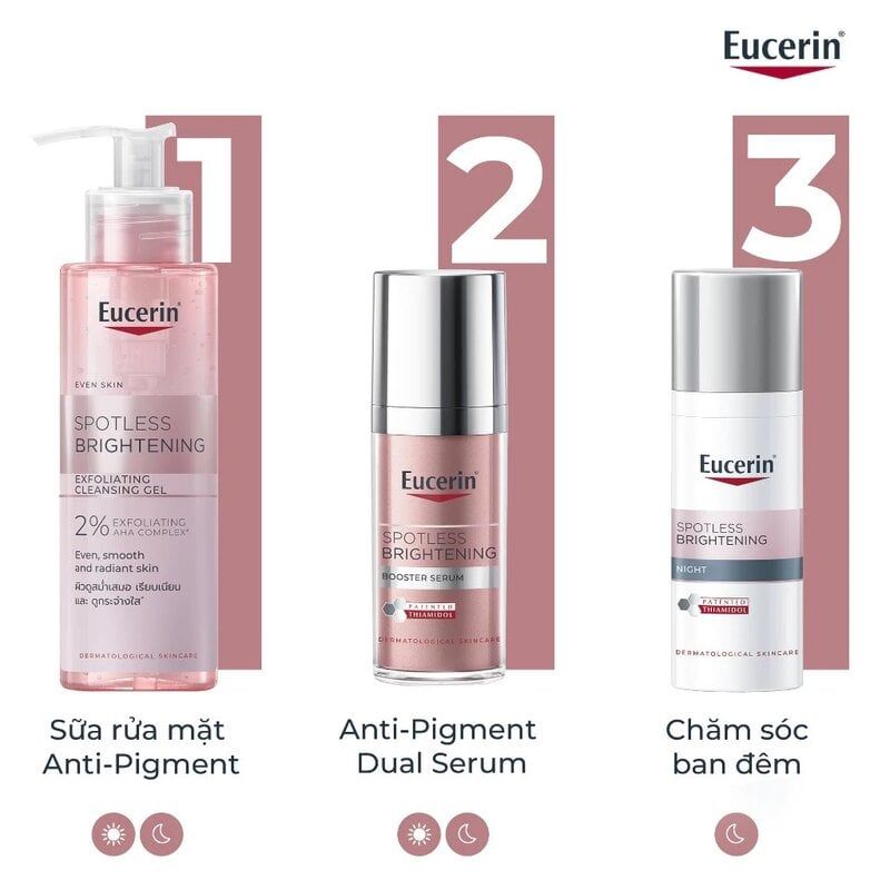 Kem Dưỡng Eucerin Ban Đêm Hỗ Trợ Giảm Thâm Nám & Làm Sáng Da Eucerin Even Skin Spotless Brightening Night 50ml