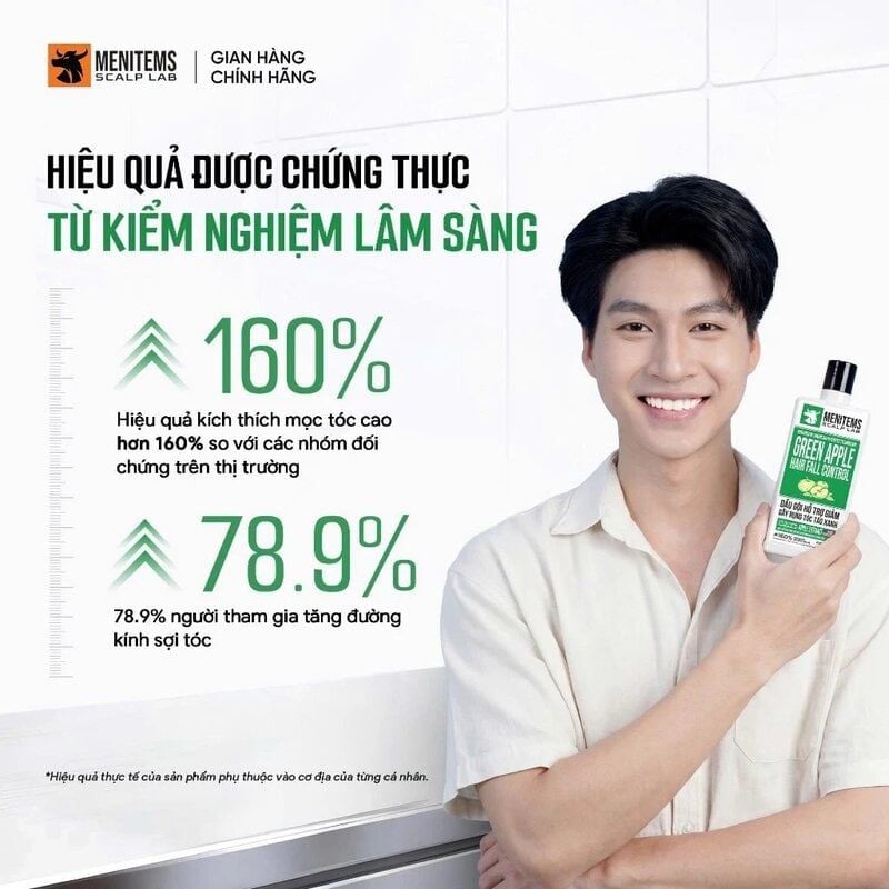 Dầu Gội Menitems Hỗ Trợ Giảm Rụng Tóc Táo Xanh Green Apple Hair Fall Control 300ml