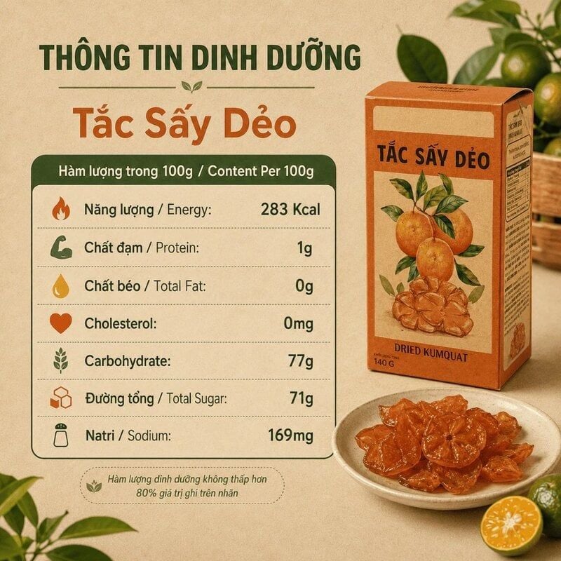 Hộp Tắc Sấy Dẻo Nam Xanh JSC 140g