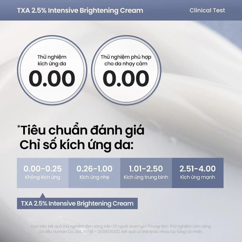 Kem Dưỡng Axis-Y Sáng Da Chuyên Sâu TXA 2.5% Intensive Brightening Cream 50ml