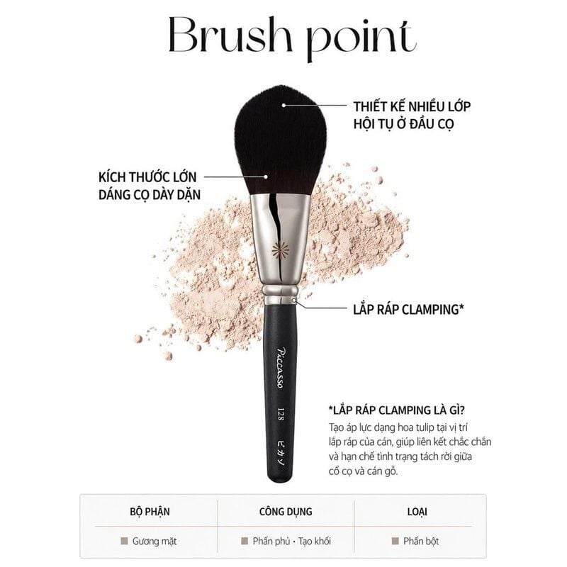 Cọ Phủ Phấn Bản Lớn Piccasso #128 Powder Brush