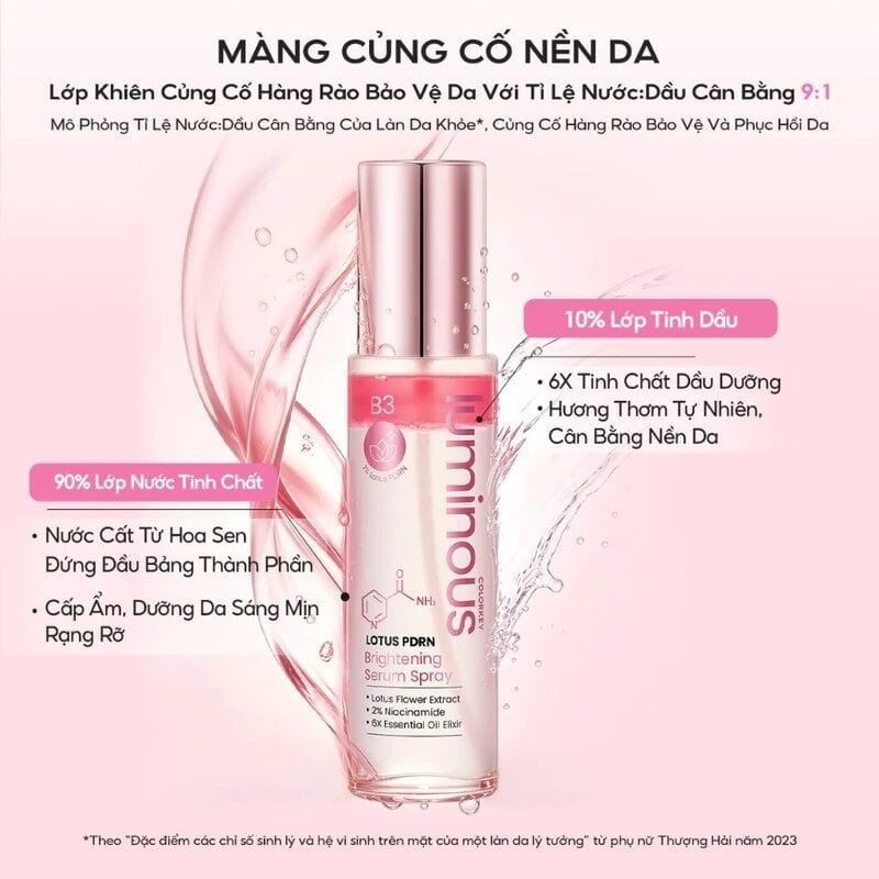 Serum Xịt Dưỡng Hỗ Trợ Sáng Da Colorkey Luminous Lotus Pdrn Brightening Serum Spray