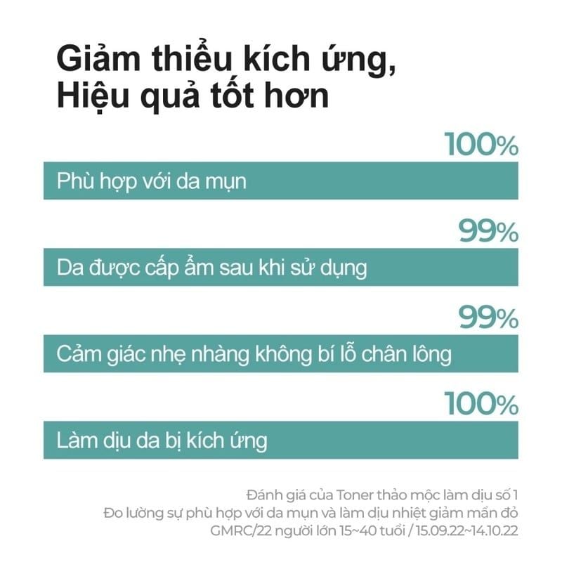 Nước Hoa Hồng Làm Dịu Da numbuzin No.1 Pure-Full Calming Herb Toner 300ml