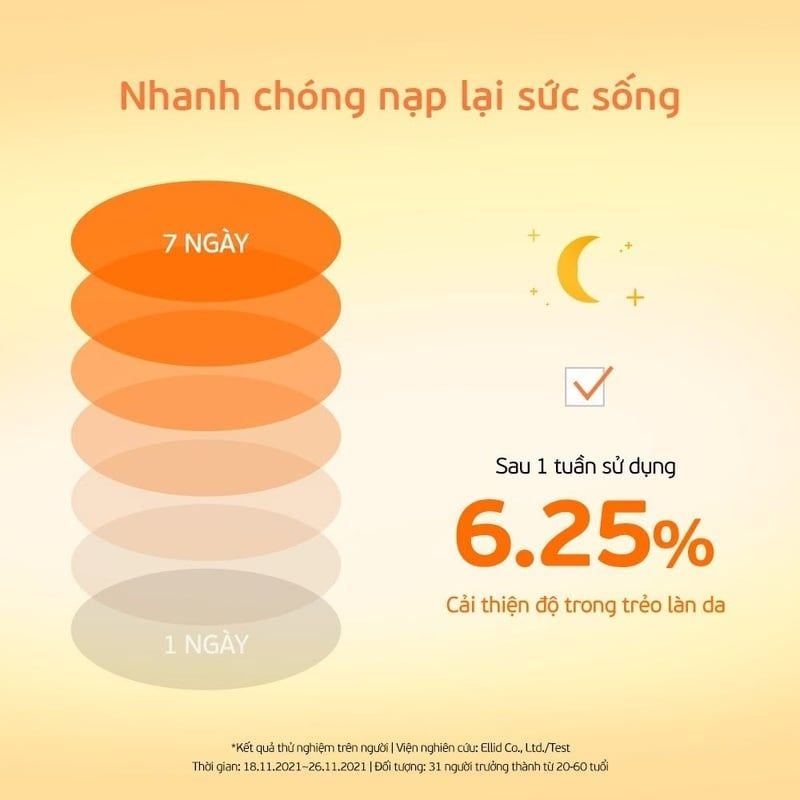 Mặt Nạ Ngủ Belif Dưỡng Ẩm & Hỗ Trợ Phục Hồi Da Chuyên Sâu Super Knights - Multi Vitamin Mask 75ml