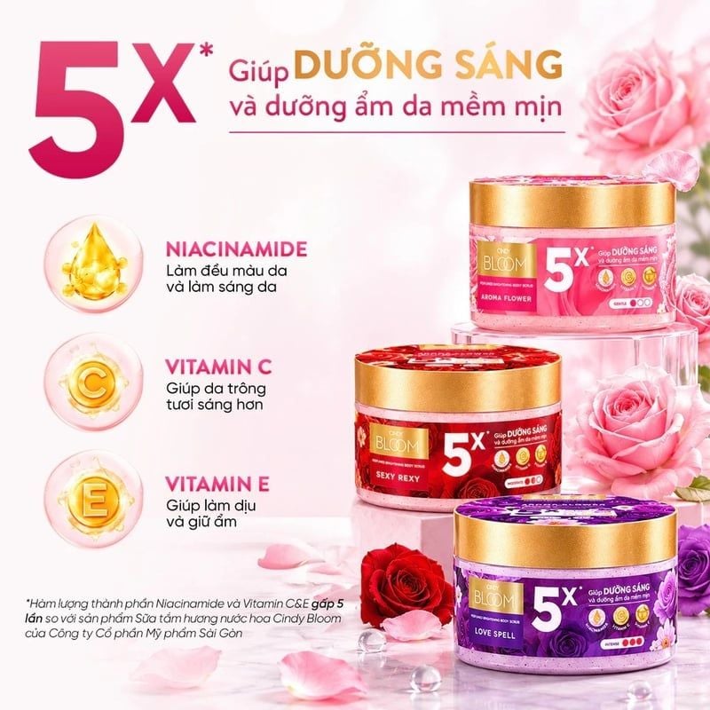 Tẩy Tế Bào Chết Cindy Bloom Hỗ Trợ Dưỡng Sáng Da Hương Nước Hoa 220g