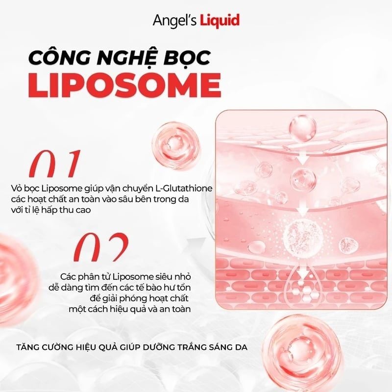 Nước Dưỡng Angel's Liquid Hỗ Trợ Làm Sáng Da, Thu Nhỏ Lỗ Chân Lông Glutathione + Niacinamide 700V Essence (Oily & Combined Skin) 150ml
