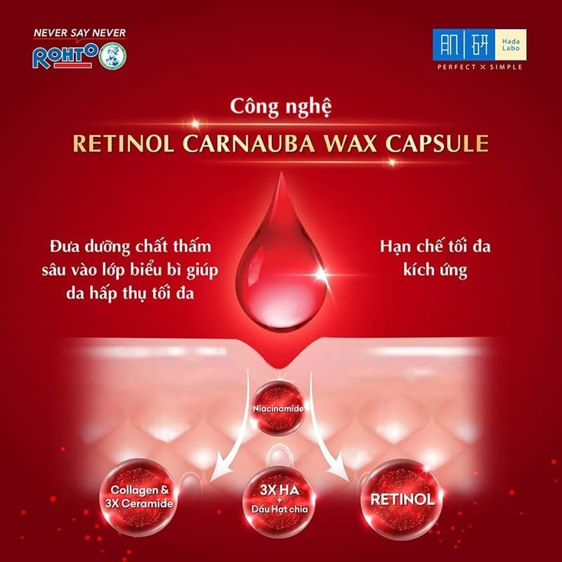 Nước Hoa Hồng Hada Labo Hỗ Trợ Cải Thiện Lão Hóa Da Pro-Aging Retinol B3 Lotion 170ml