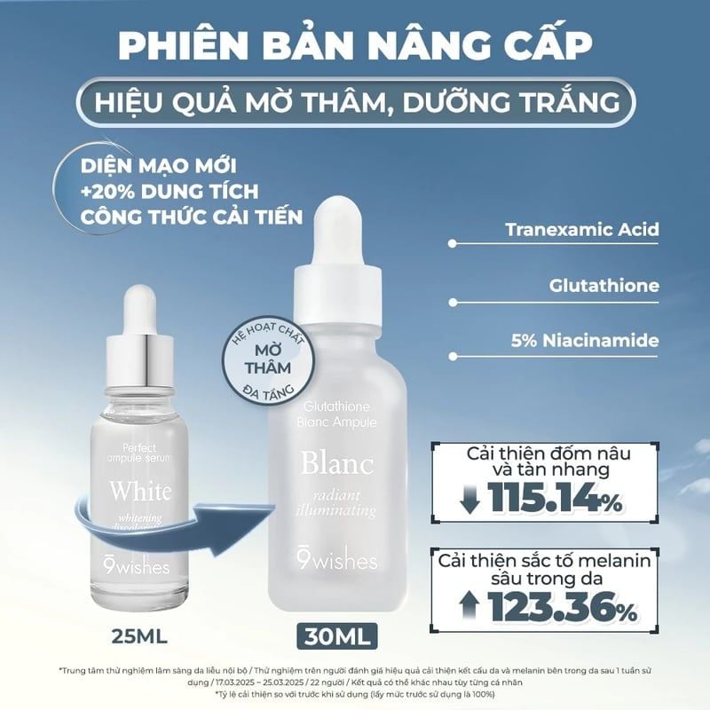 Serum 9 Wishes Tinh Chất Hỗ Trợ Dưỡng Sáng, Mờ Thâm 9 Wishes Glutathione Blanc Ampule