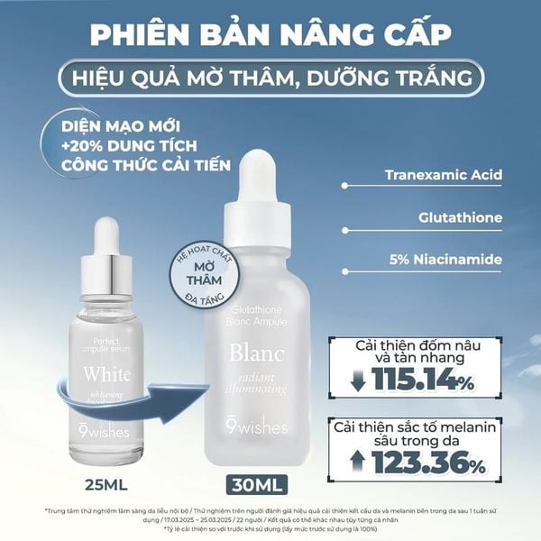  Serum 9 Wishes Tinh Chất Hỗ Trợ Dưỡng Sáng, Mờ Thâm 9 Wishes Glutathione Blanc Ampule 