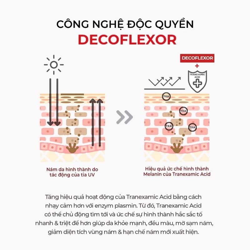 Kem Dưỡng Angel's Liquid Cải Thiện Thâm Nám Tranexamic Mela Zero Cream 50ml (Red Version)