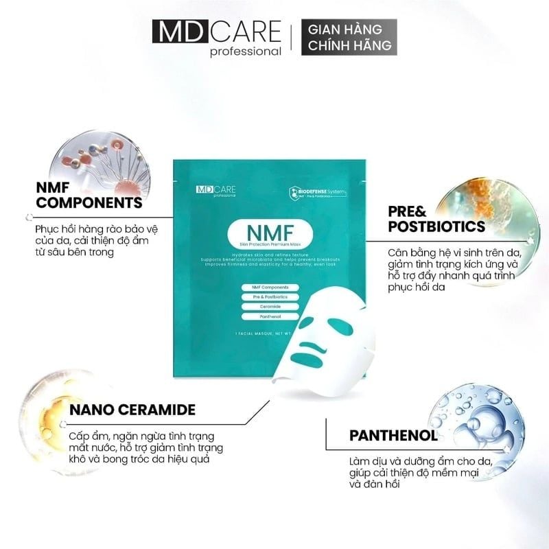 Mặt Nạ Cấp Ẩm, Hỗ Trợ Phục Hồi Da MD CARE Professional NMF Skin Protection Premium Mask 23g