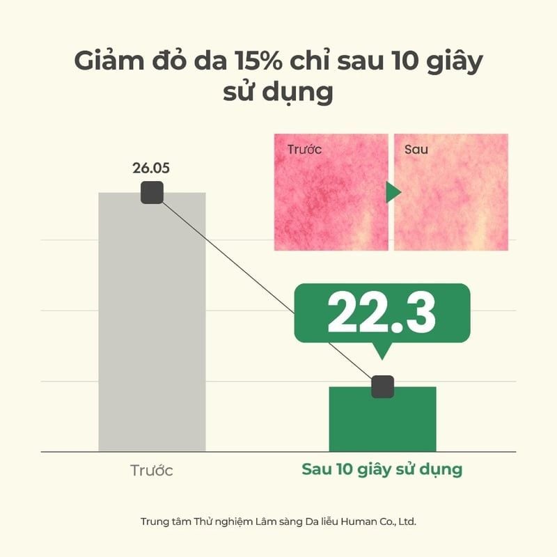 Nước Cân Bằng Axis-Y Hỗ Trợ Dưỡng Sáng, Mờ Thâm Dark Spot Correcting Glow Toner 125ml