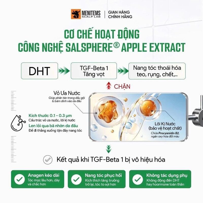 Dầu Gội Menitems Hỗ Trợ Giảm Rụng Tóc Táo Xanh Green Apple Hair Fall Control 300ml